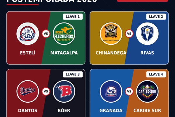 Todo listo para los cuartos de final del Pomares 2026