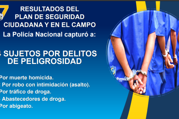 Planes de seguridad dejan tras las rejas a 54 personas en Nicaragua