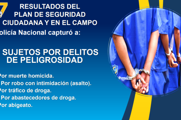 Operativos de seguridad dejan 59 capturados en Nicaragua